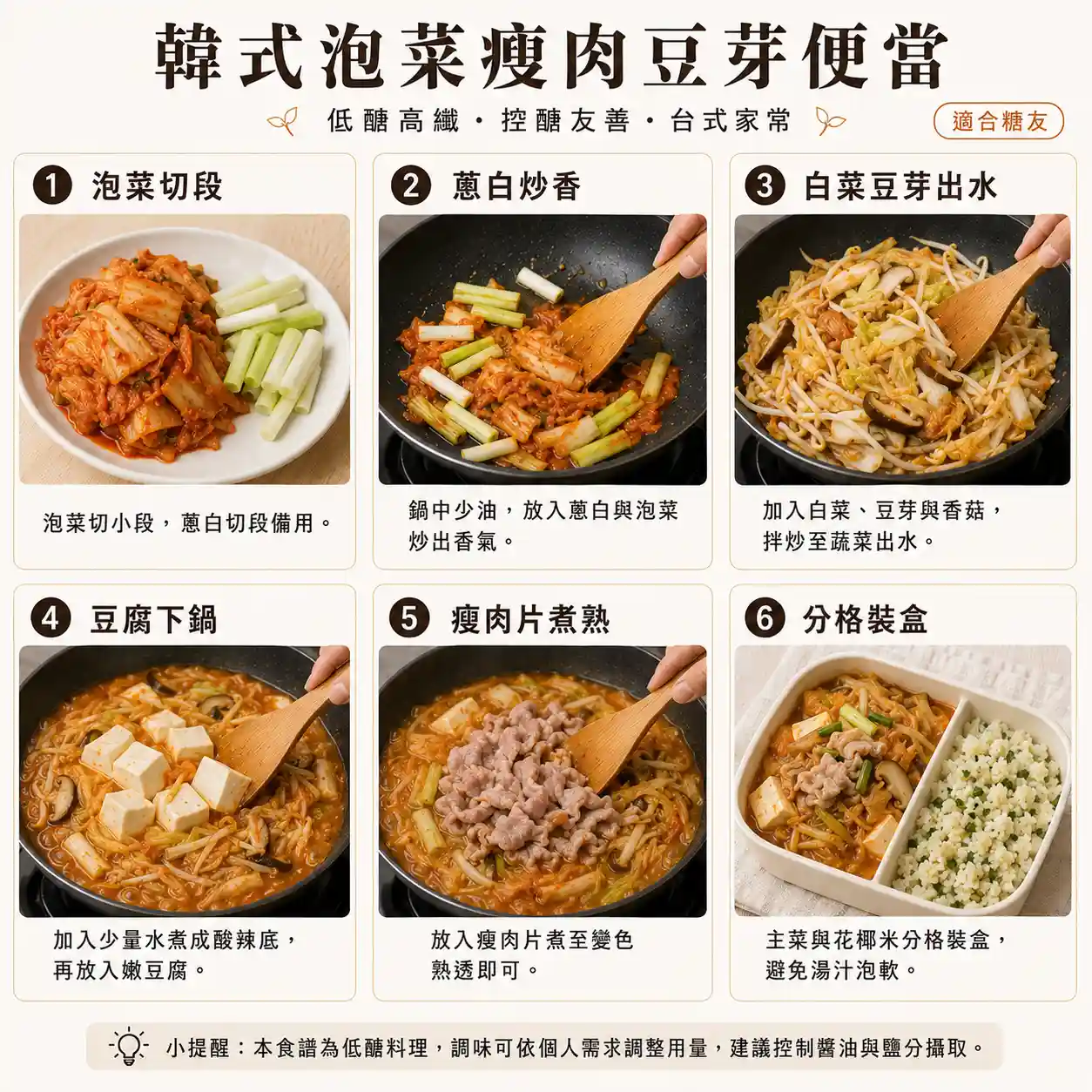 食譜教學圖