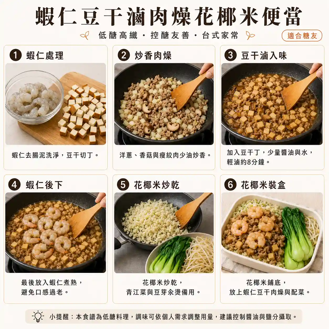 食譜教學圖