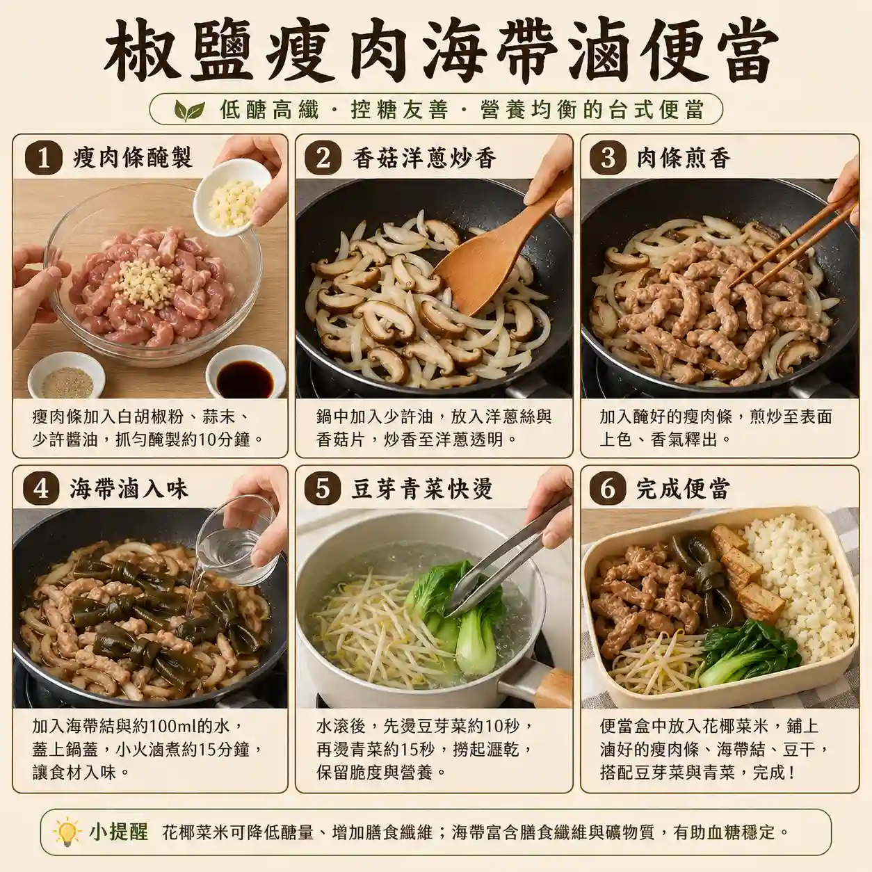 食譜教學圖