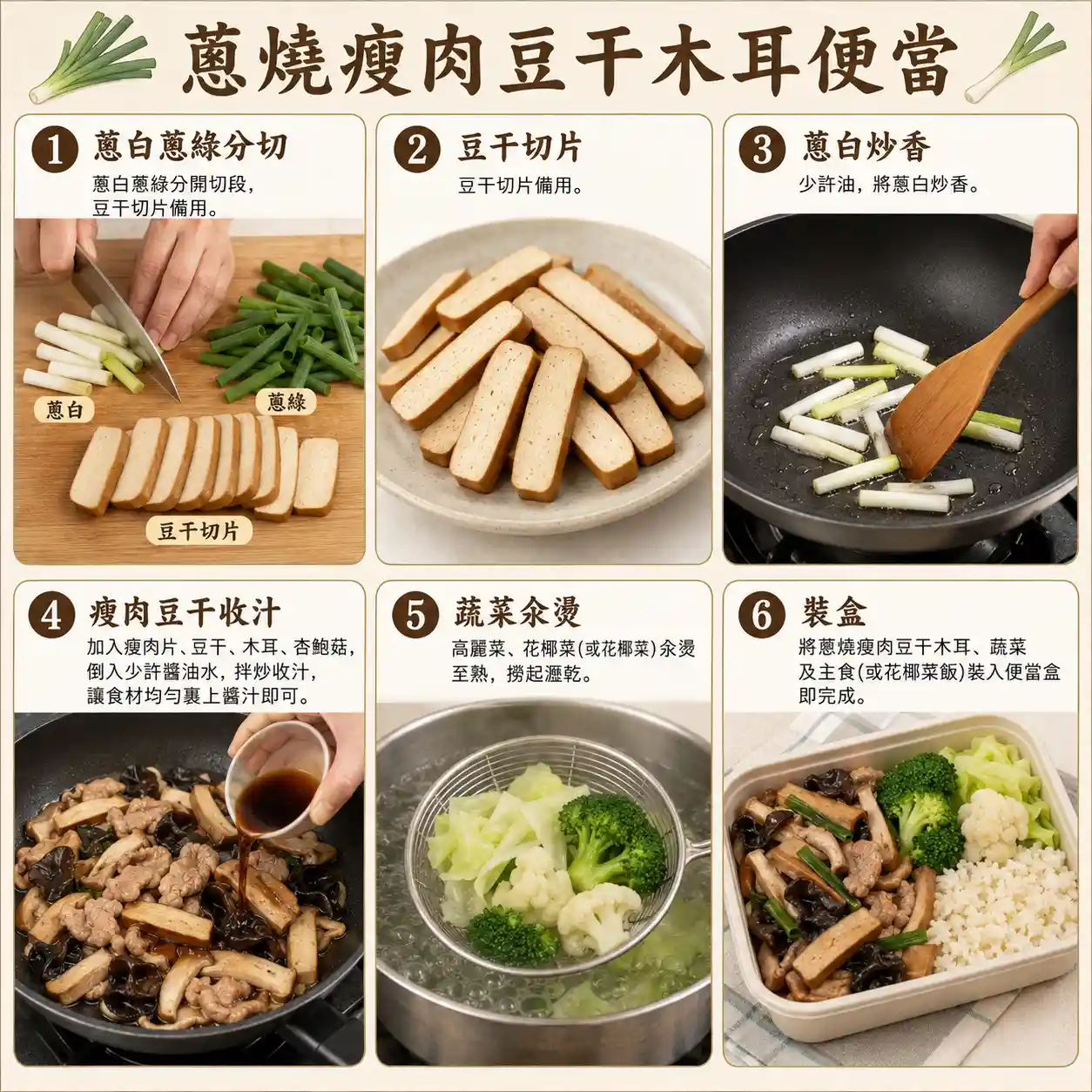 食譜教學圖