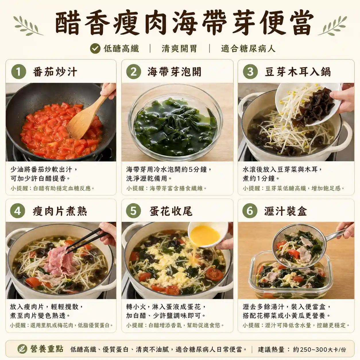食譜教學圖