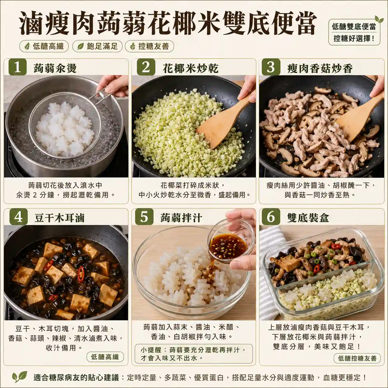 食譜教學圖