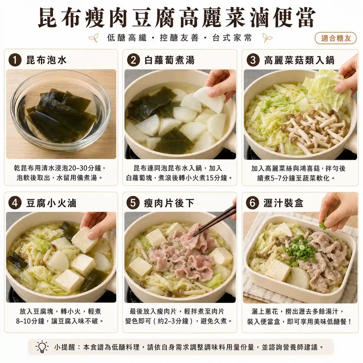 食譜教學圖