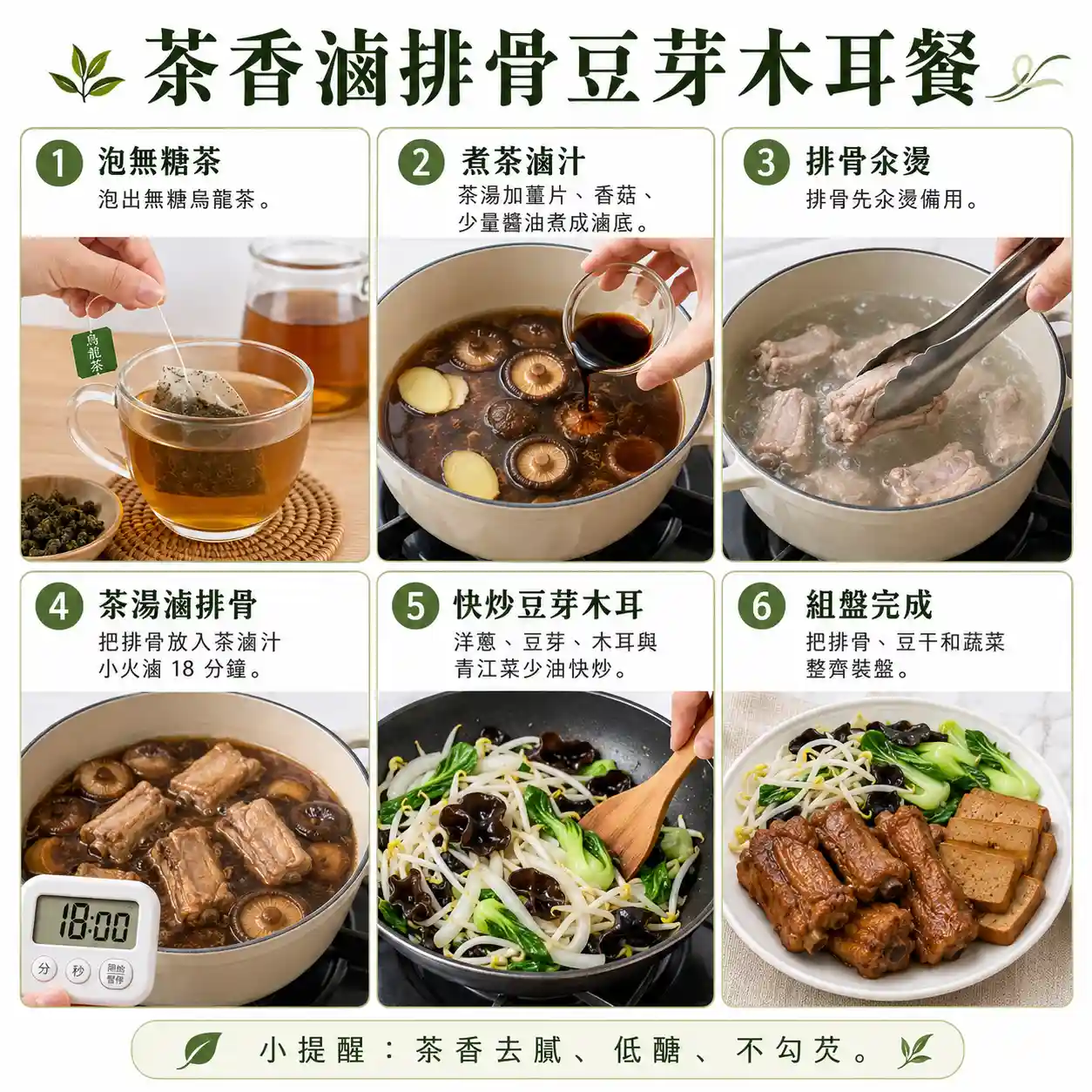 食譜教學圖
