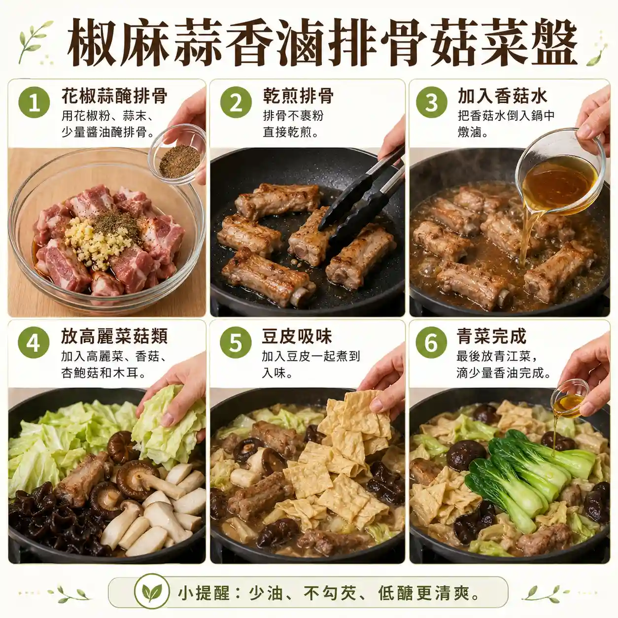 食譜教學圖