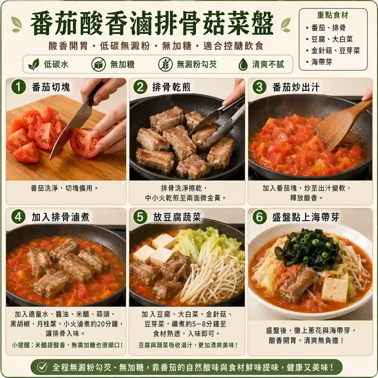 食譜教學圖