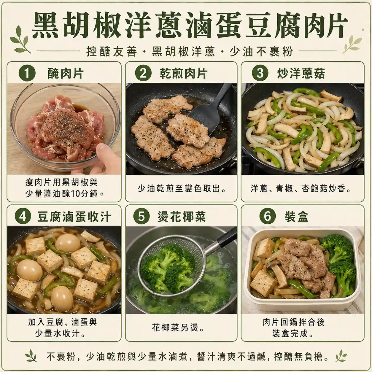 食譜教學圖