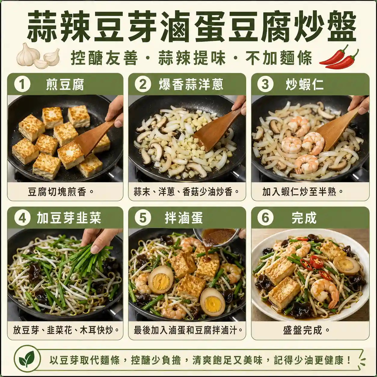 食譜教學圖