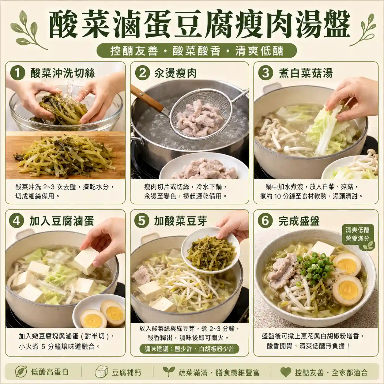 食譜教學圖