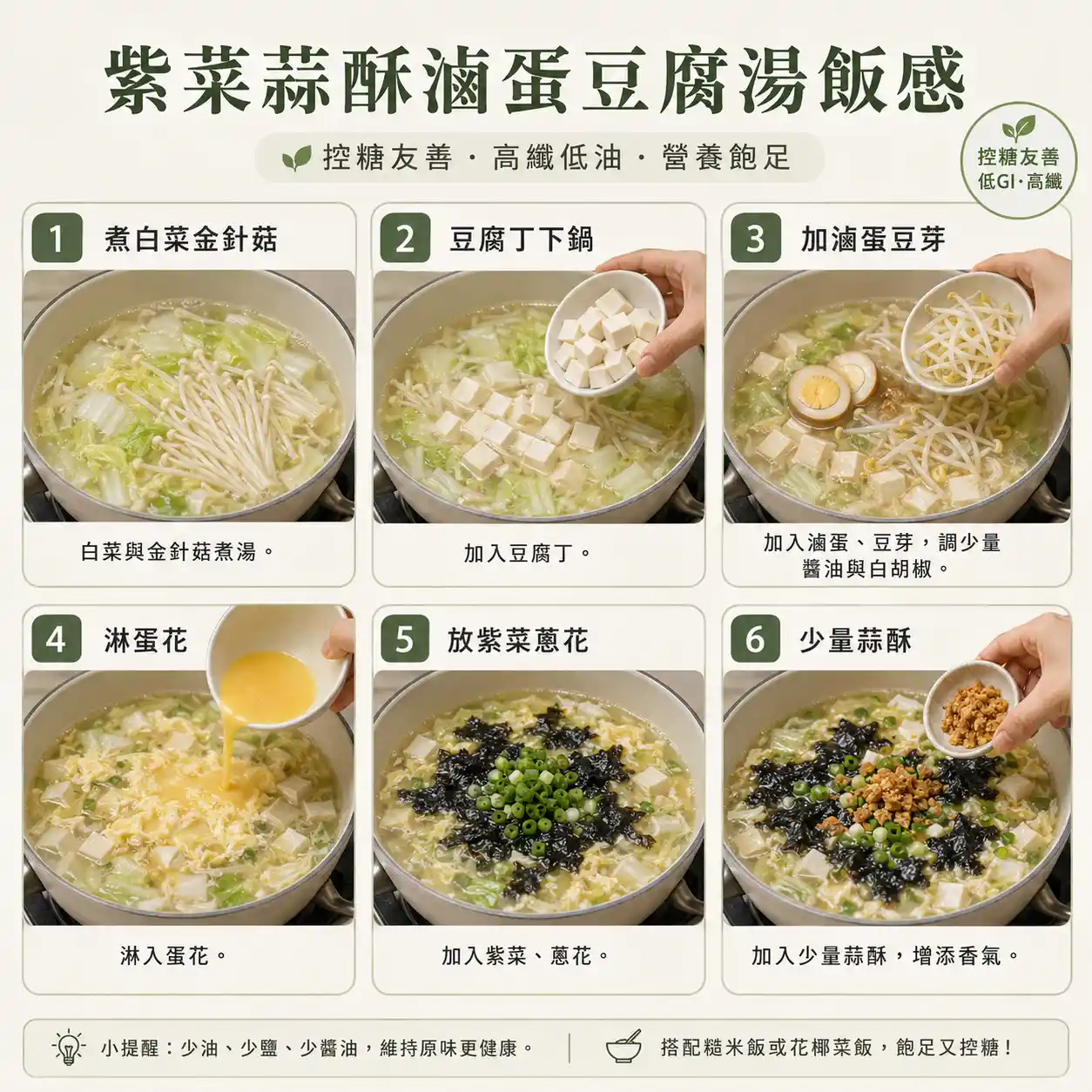 食譜教學圖