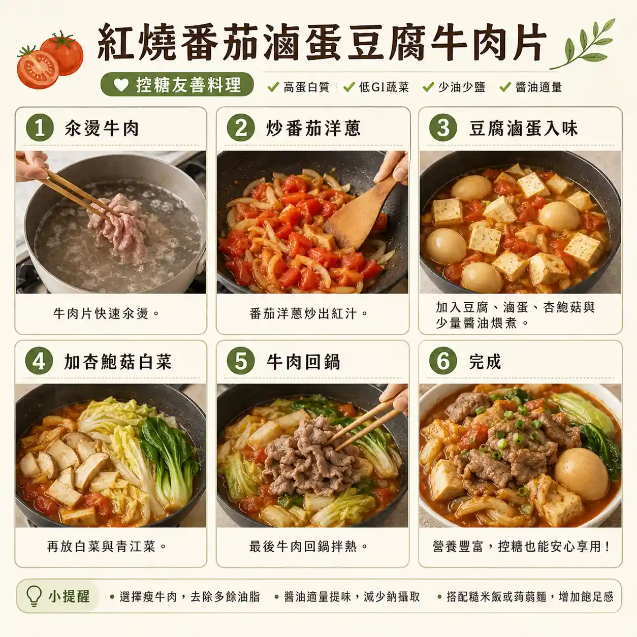 食譜教學圖