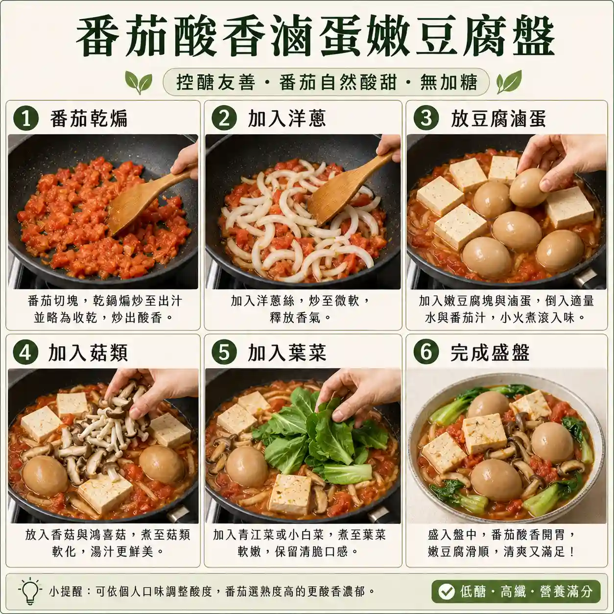 食譜教學圖