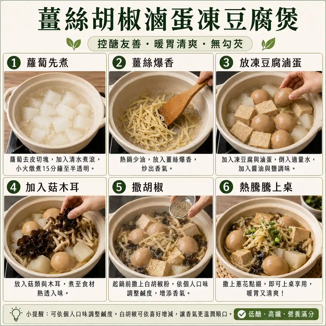 食譜教學圖