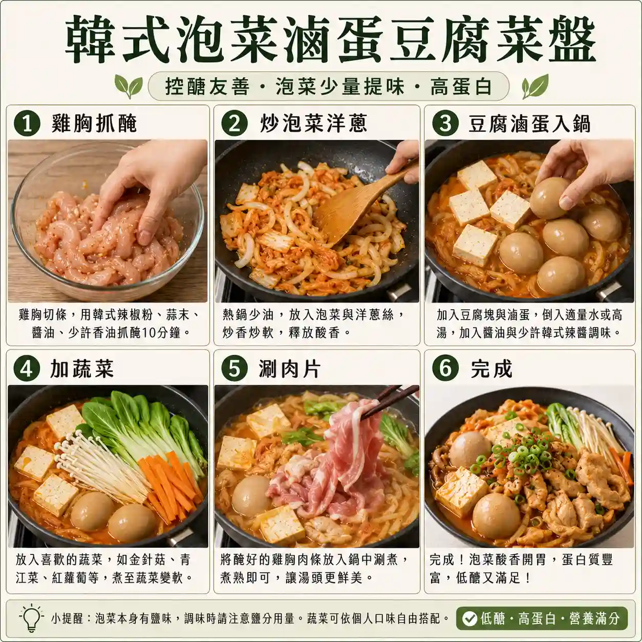 食譜教學圖