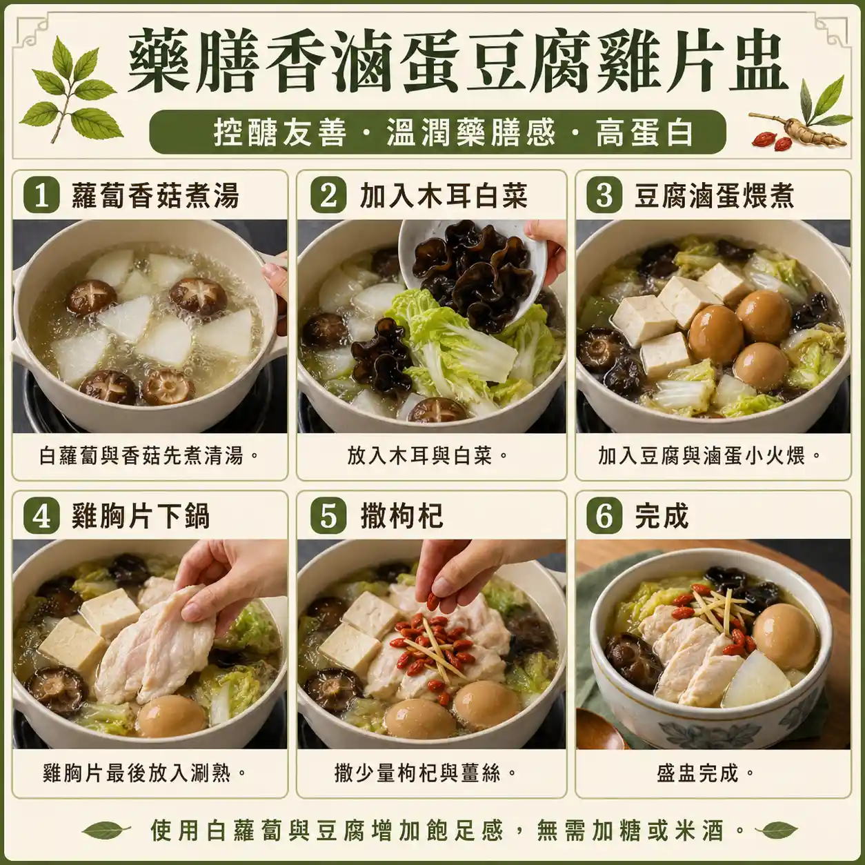 食譜教學圖