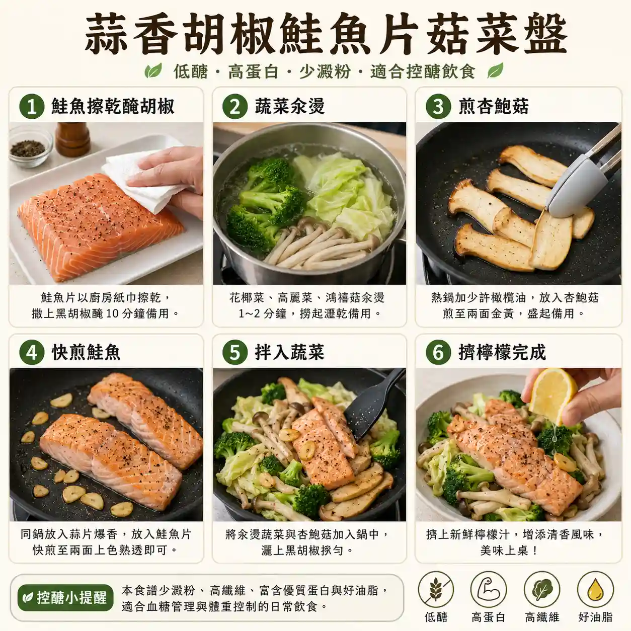 食譜教學圖