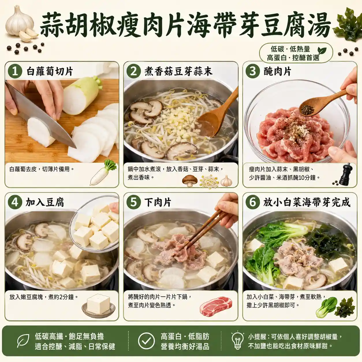 食譜教學圖