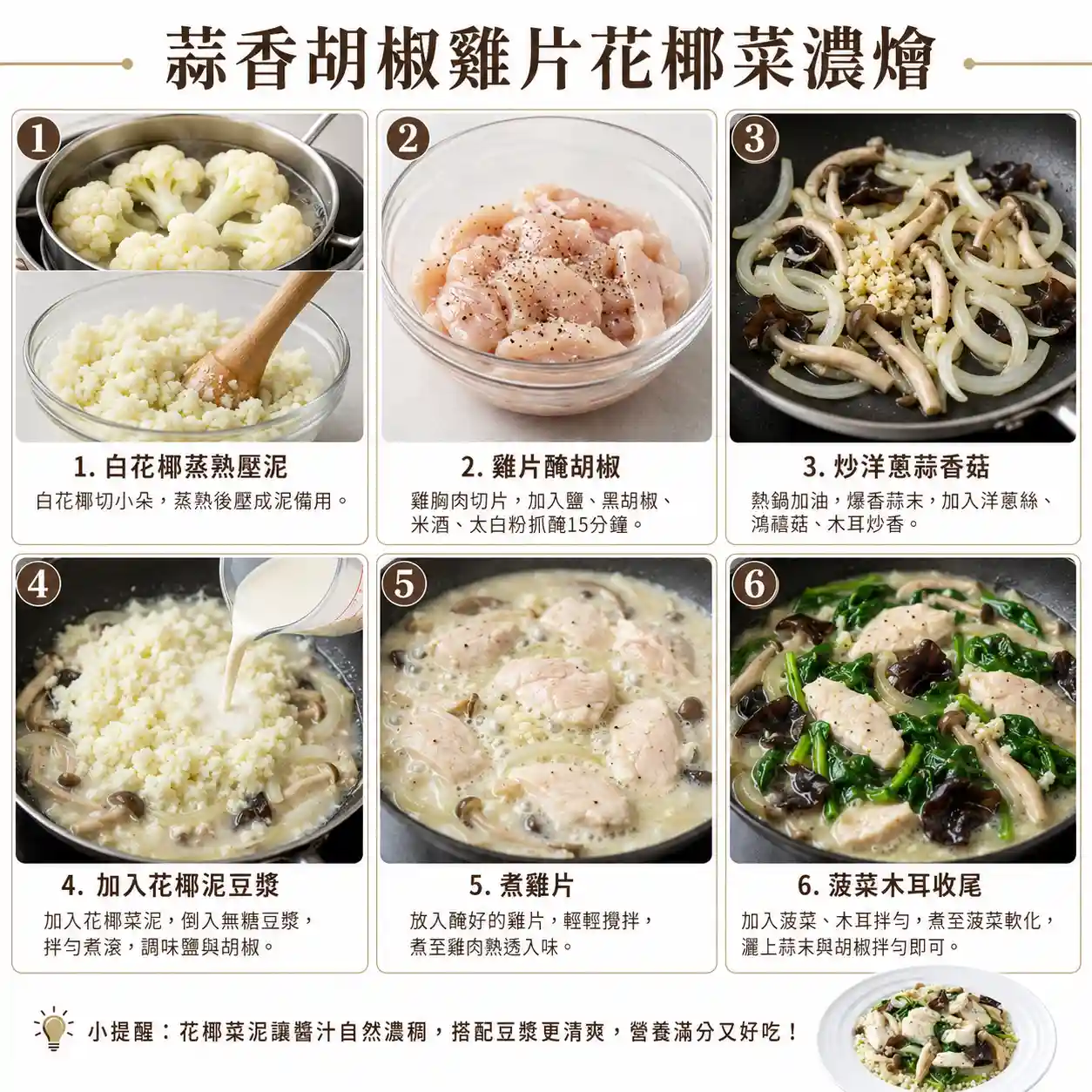 食譜教學圖