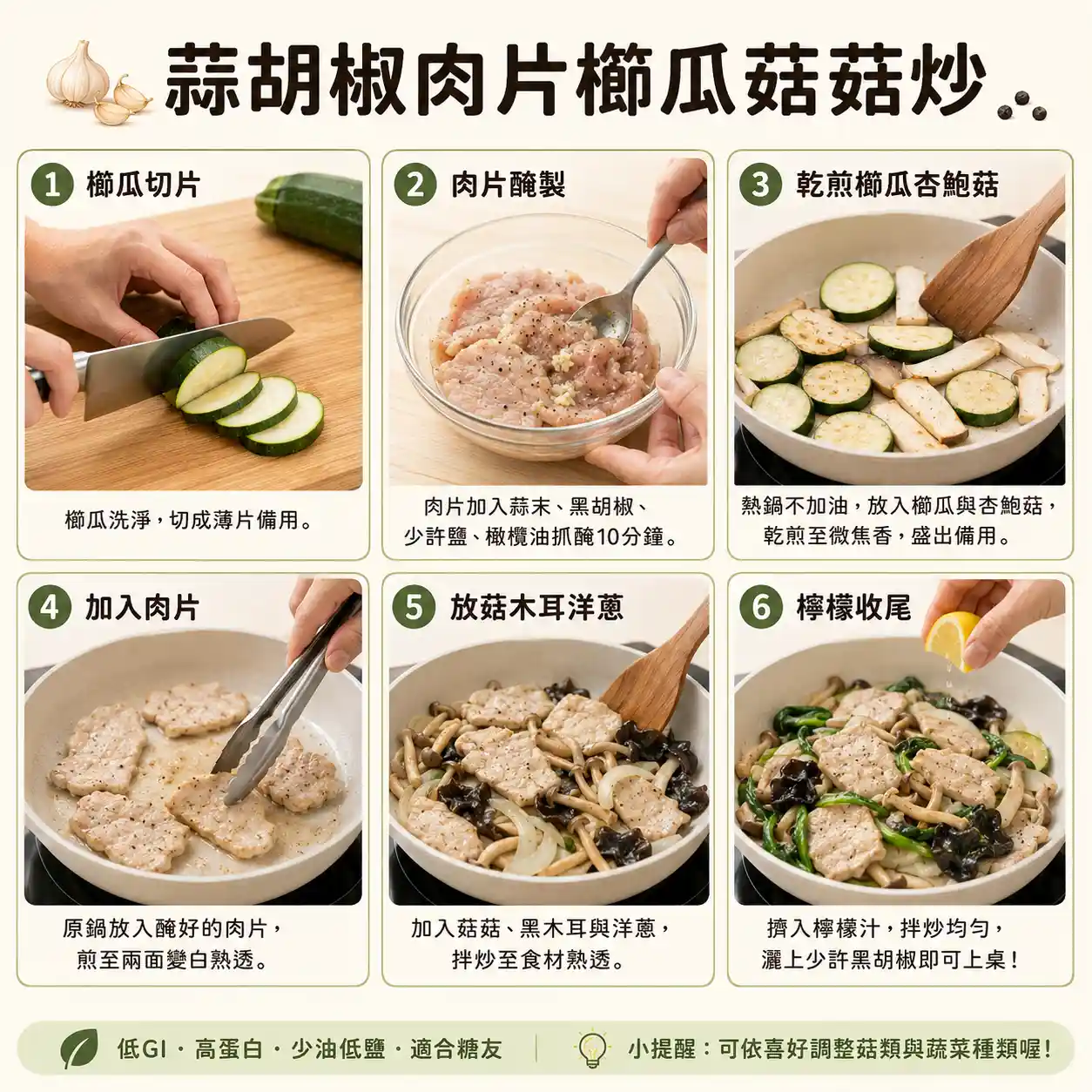 食譜教學圖