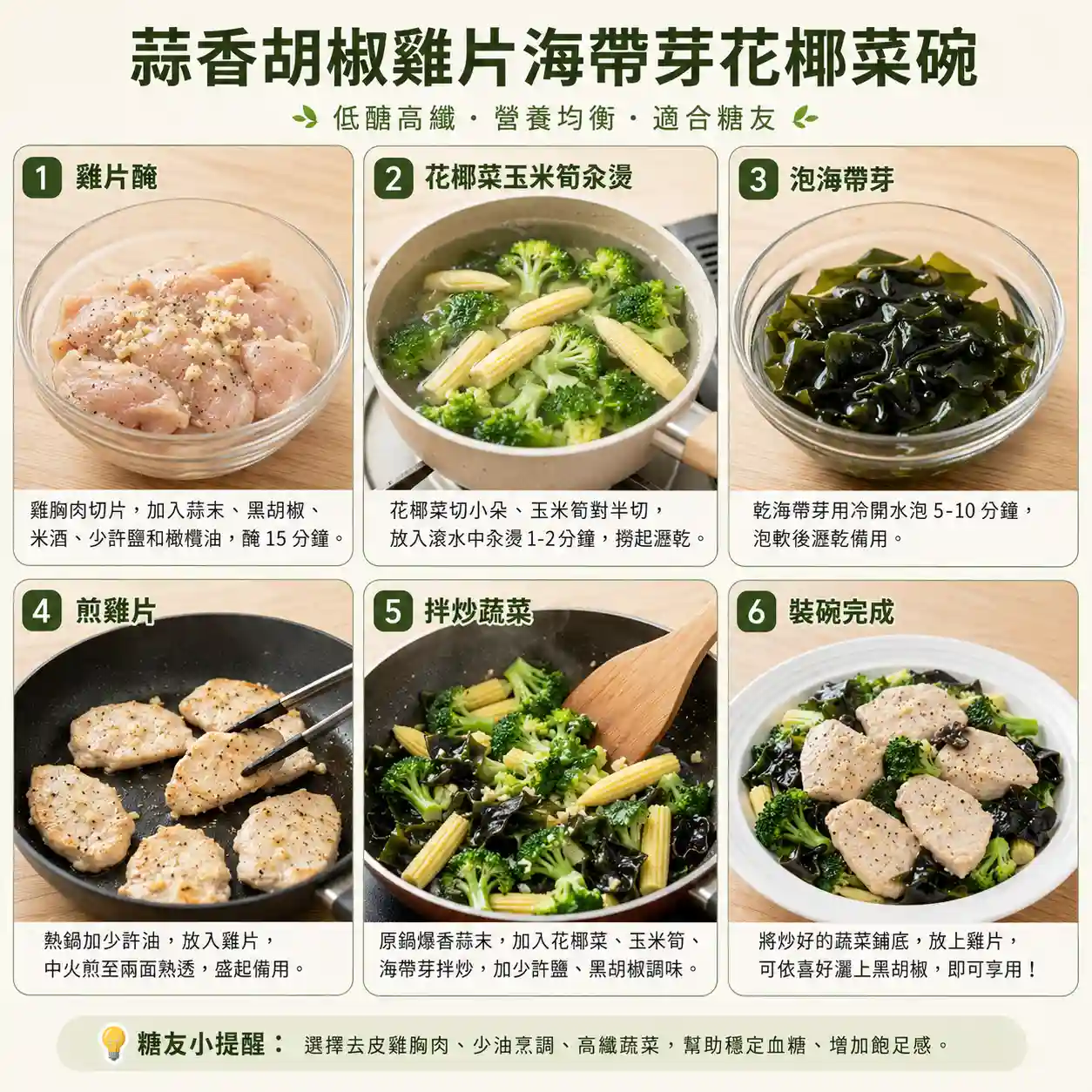 食譜教學圖