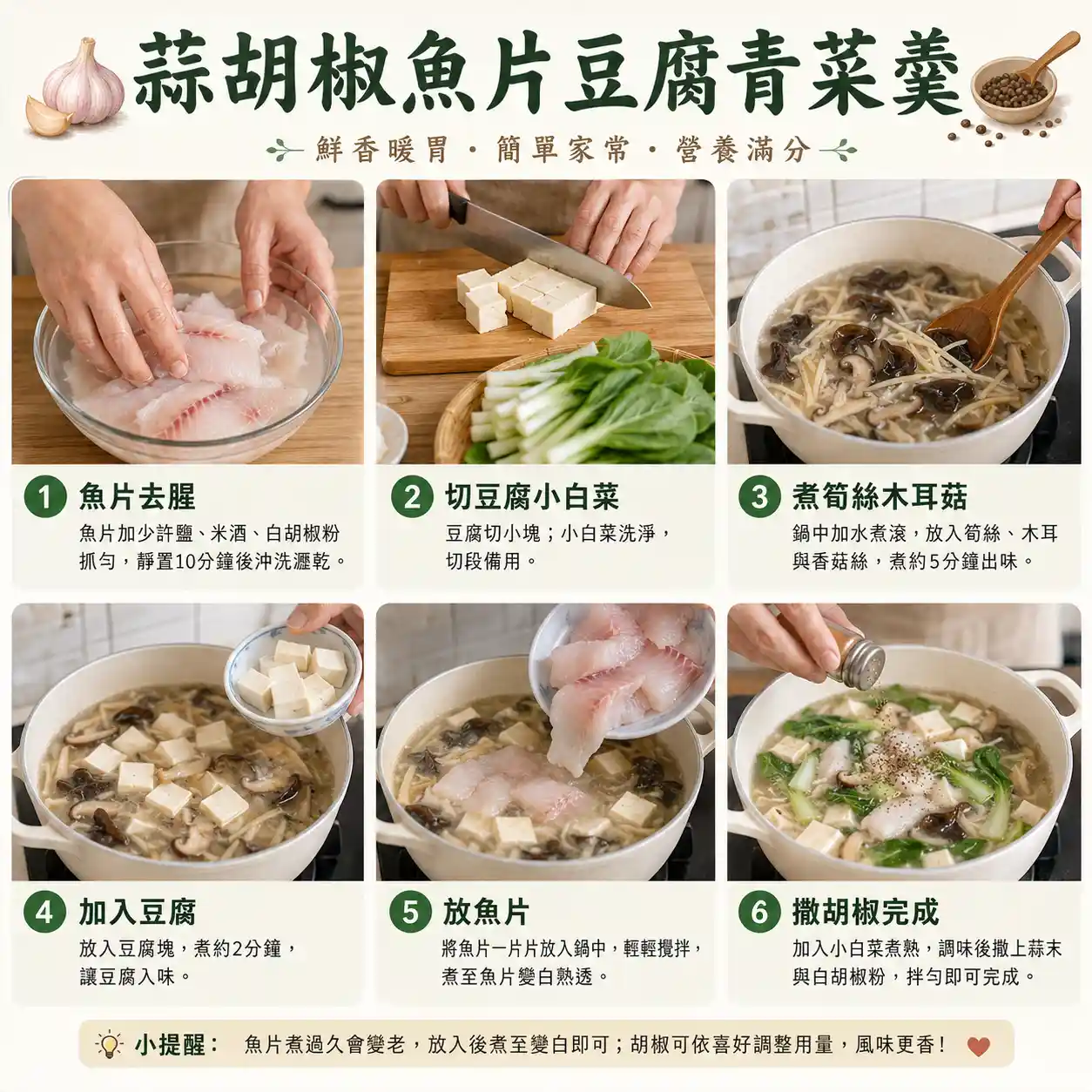 食譜教學圖