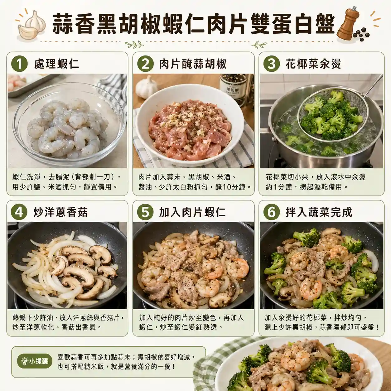 食譜教學圖