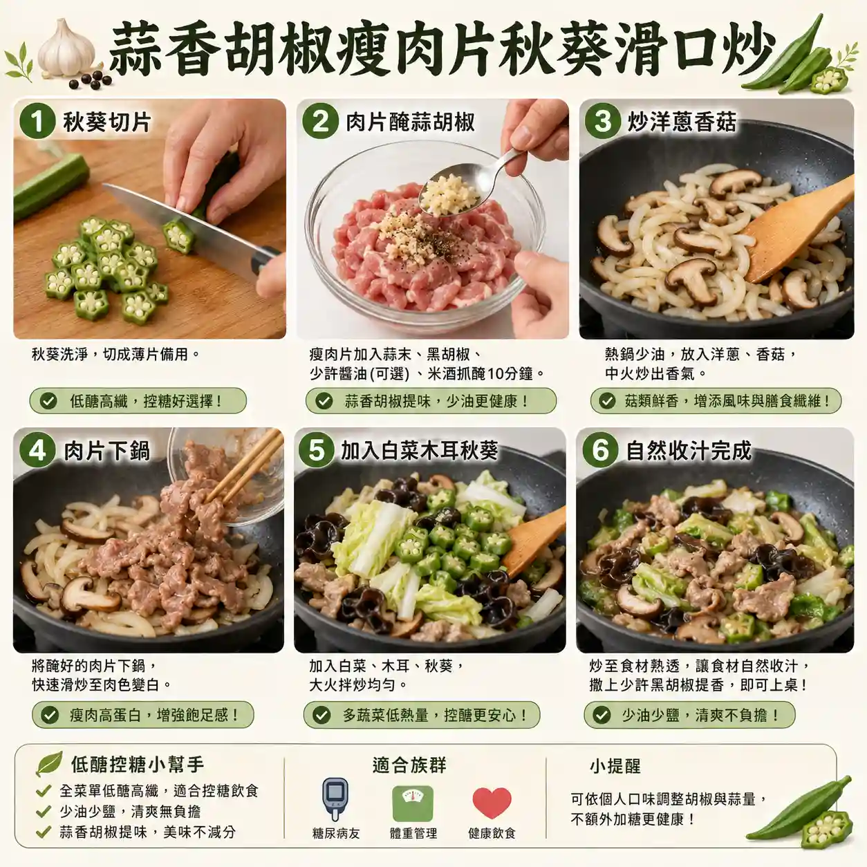 食譜教學圖