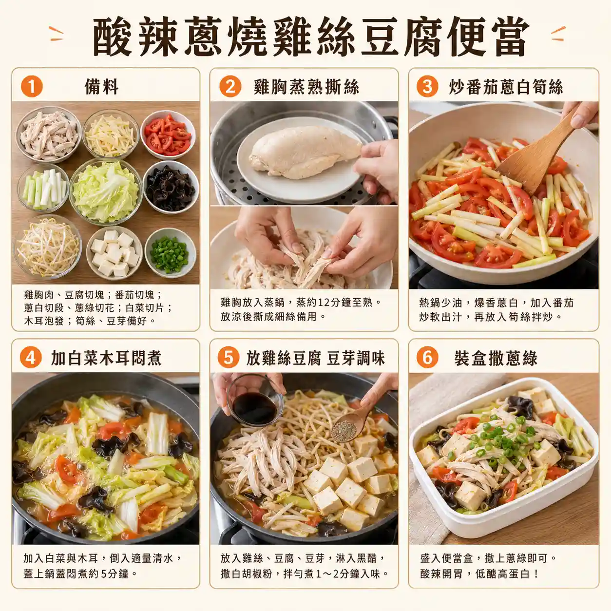 食譜教學圖