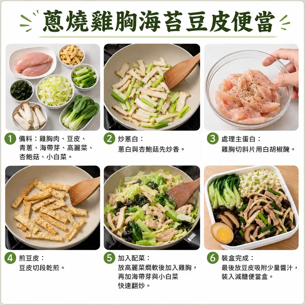 食譜教學圖