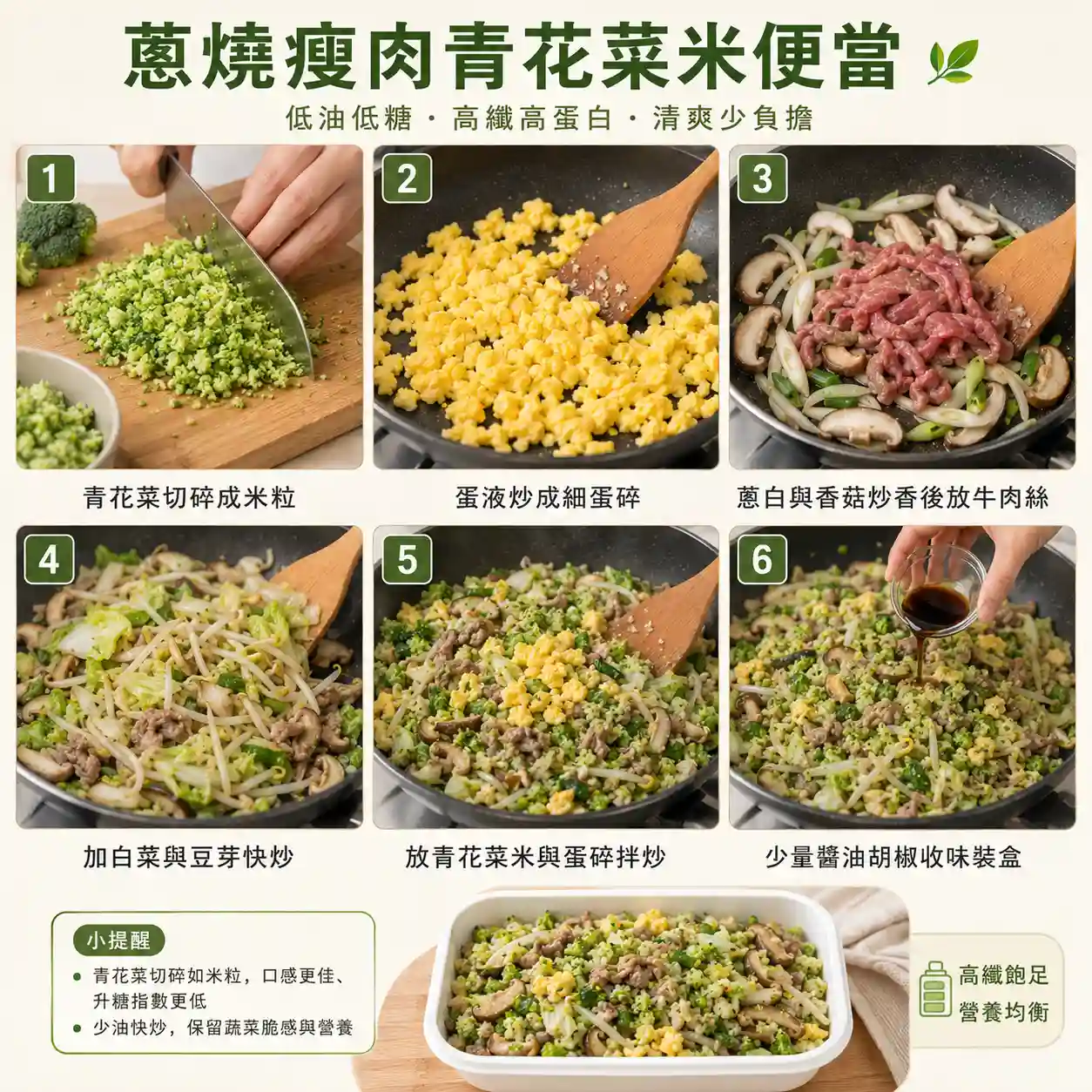 食譜教學圖
