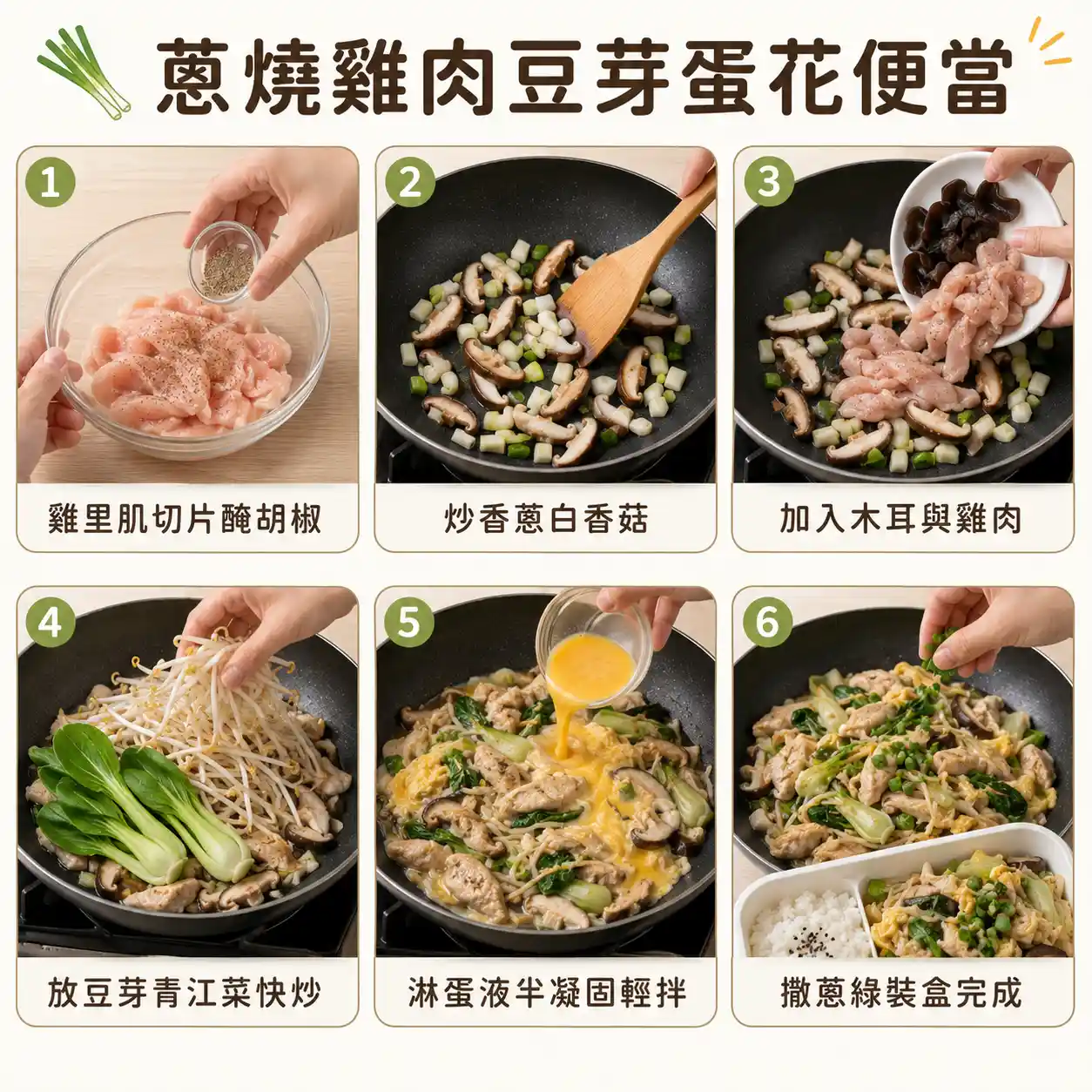 食譜教學圖