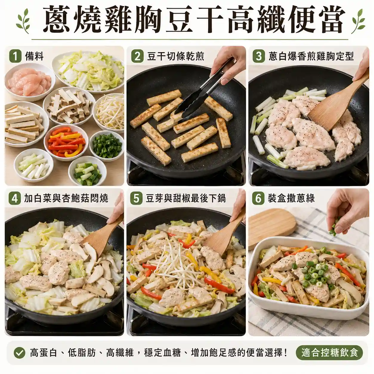 食譜教學圖