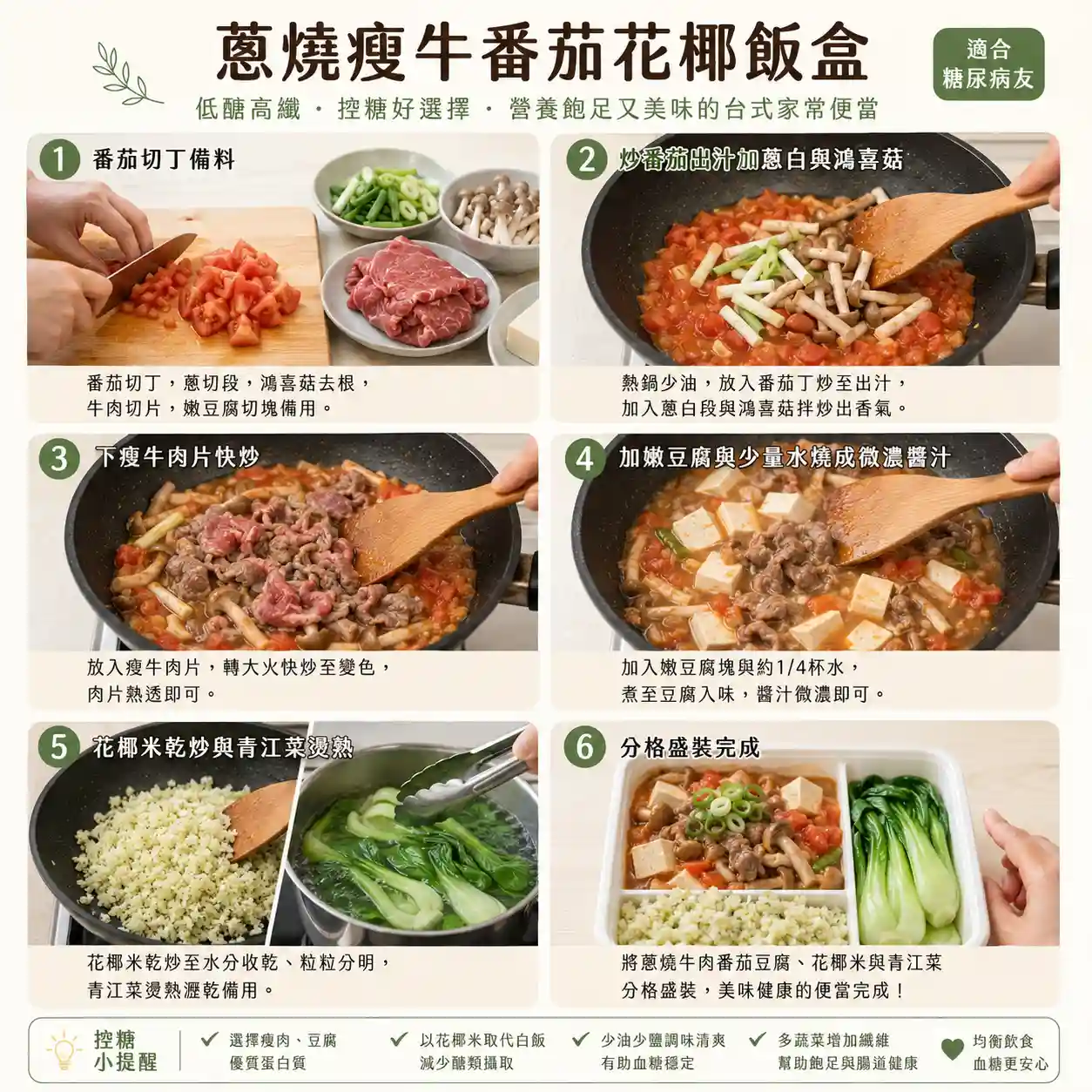 食譜教學圖