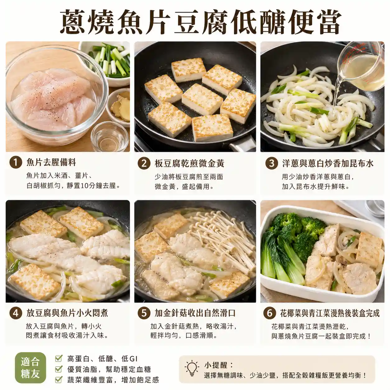 食譜教學圖