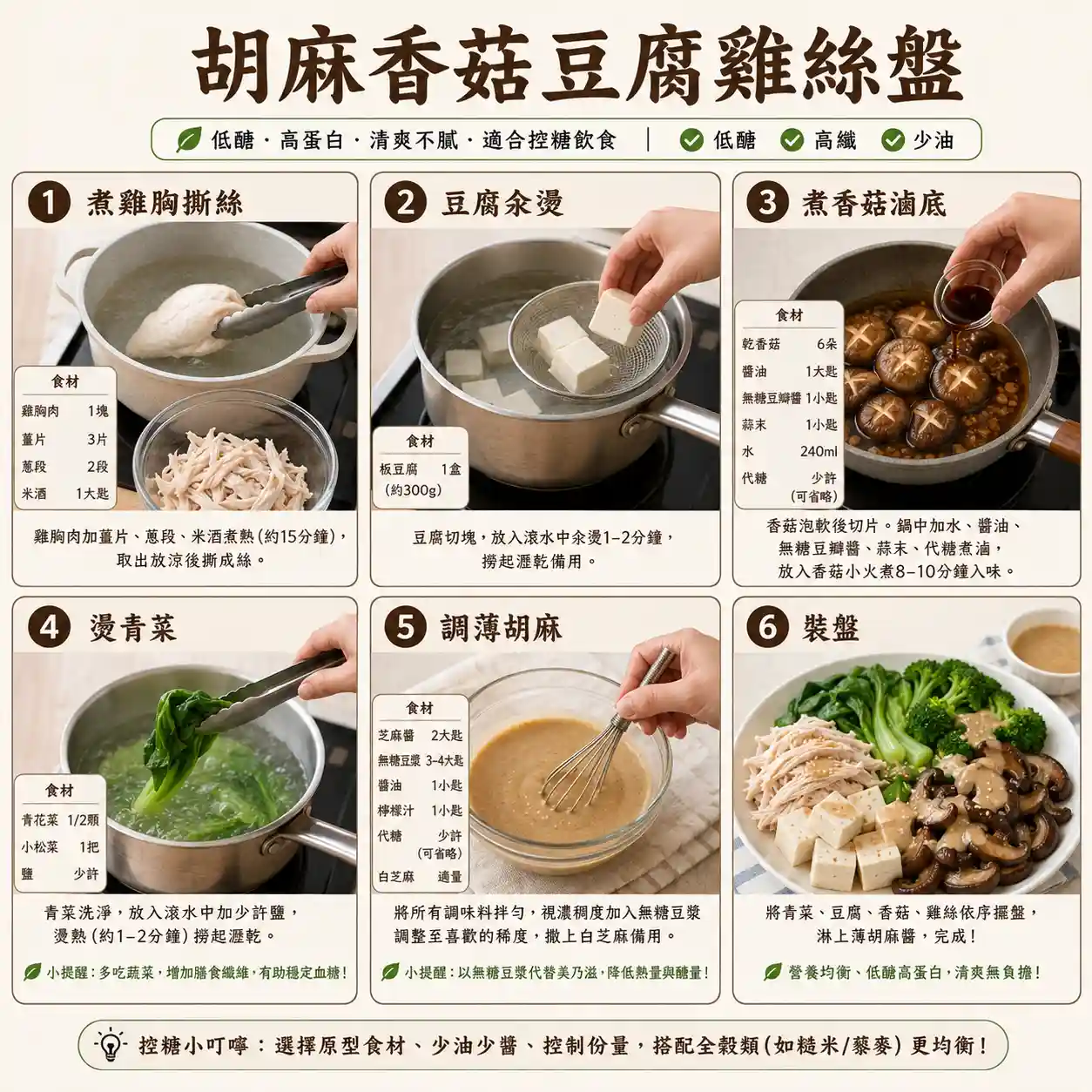 食譜教學圖