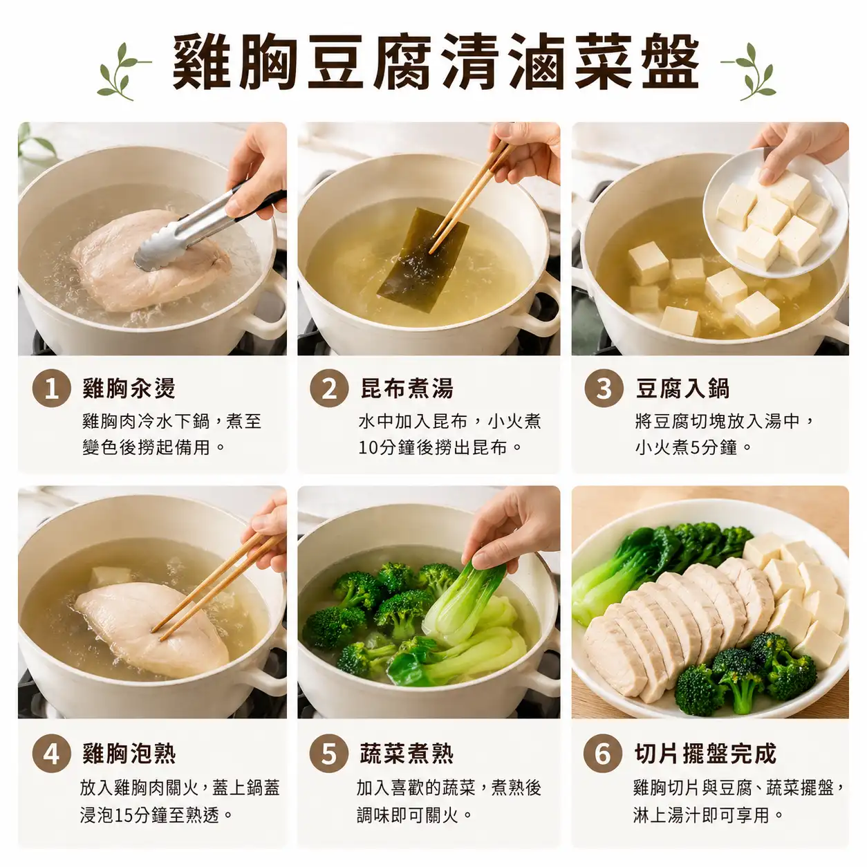 食譜教學圖