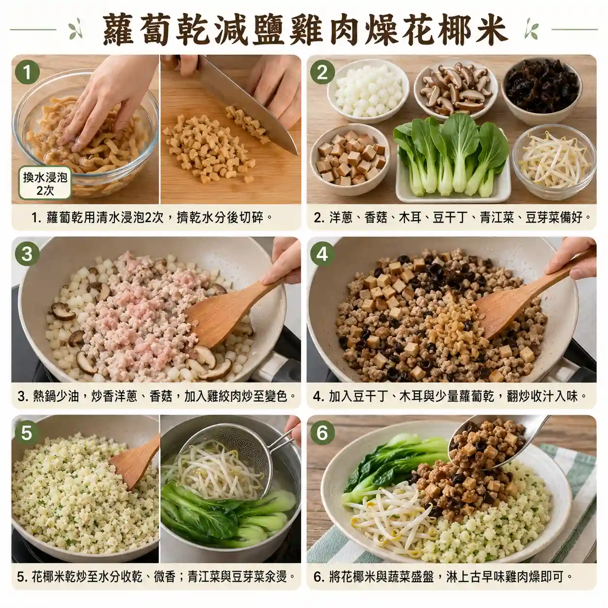 食譜教學圖