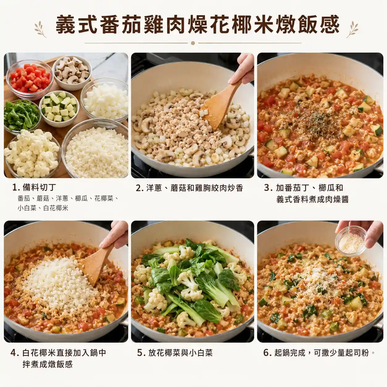 食譜教學圖