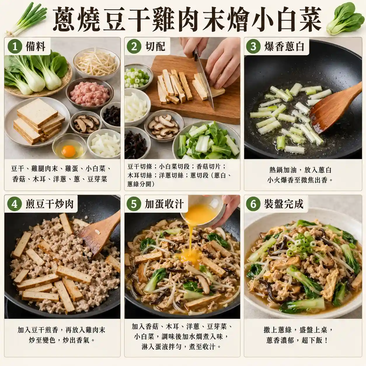 食譜教學圖