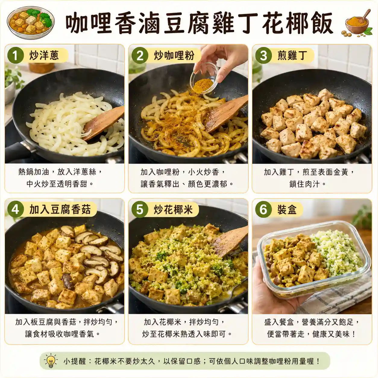 食譜教學圖
