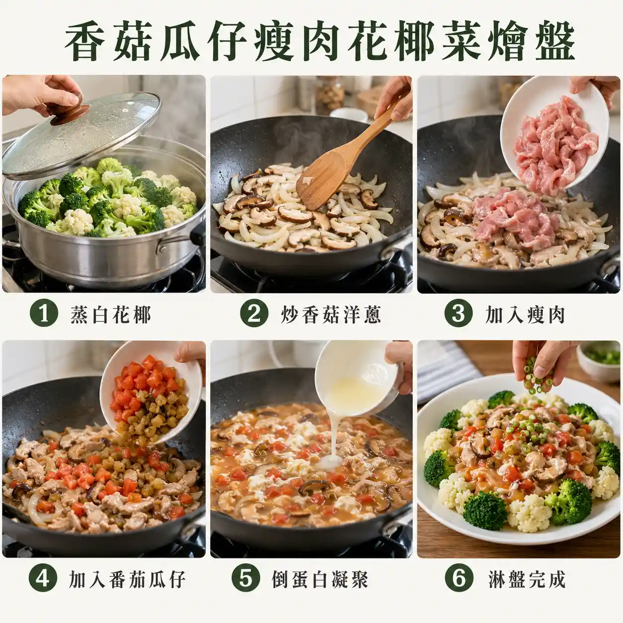 食譜教學圖