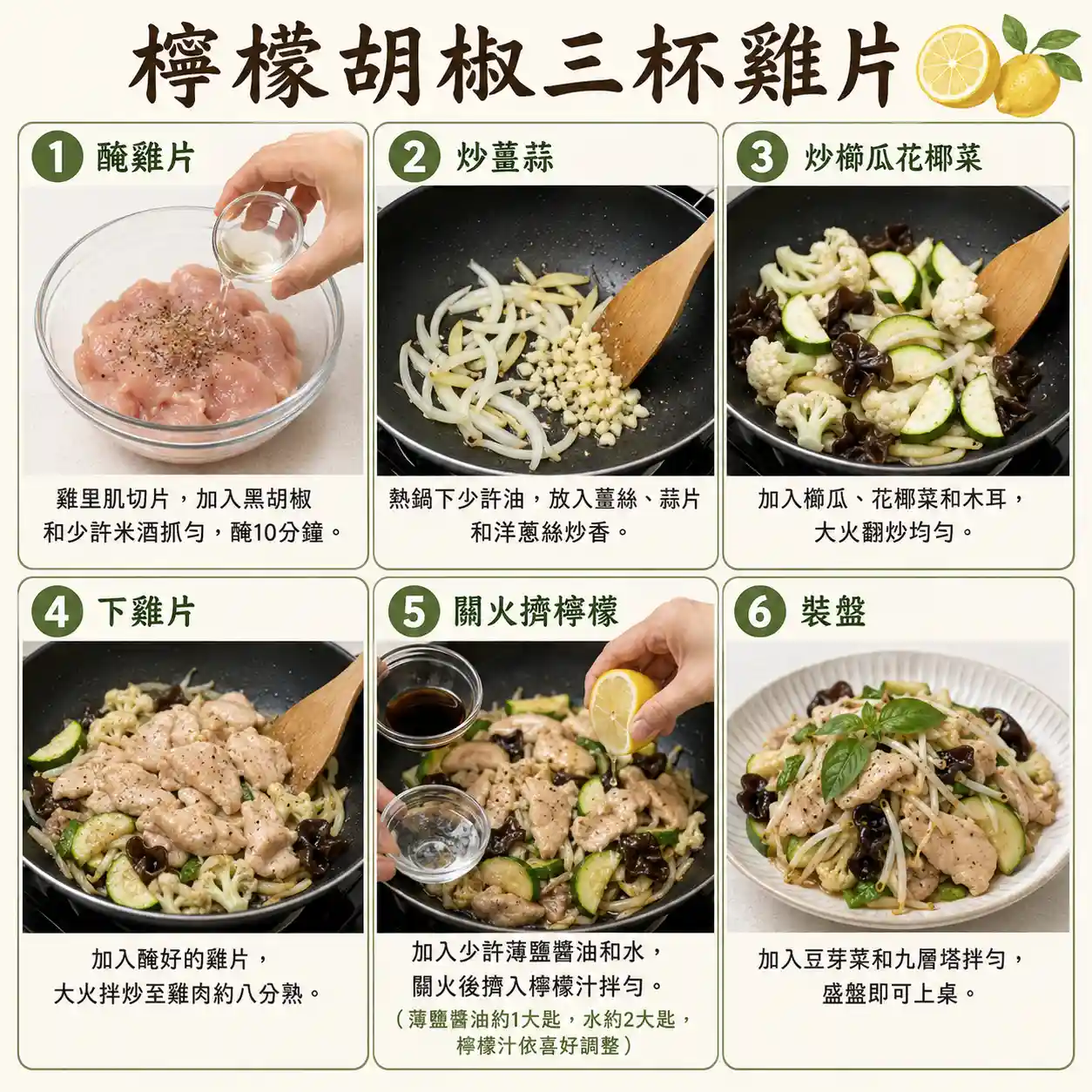 食譜教學圖