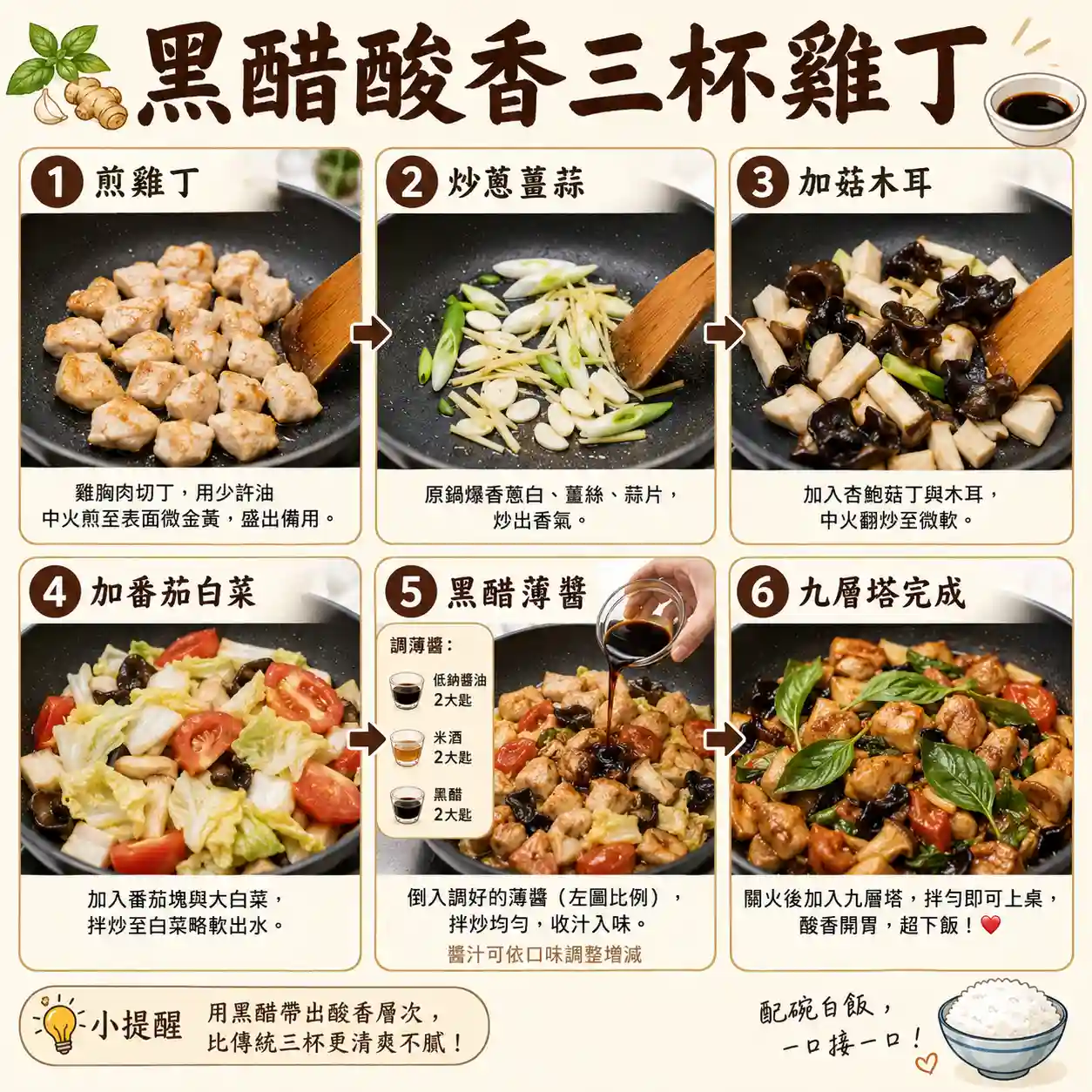 食譜教學圖