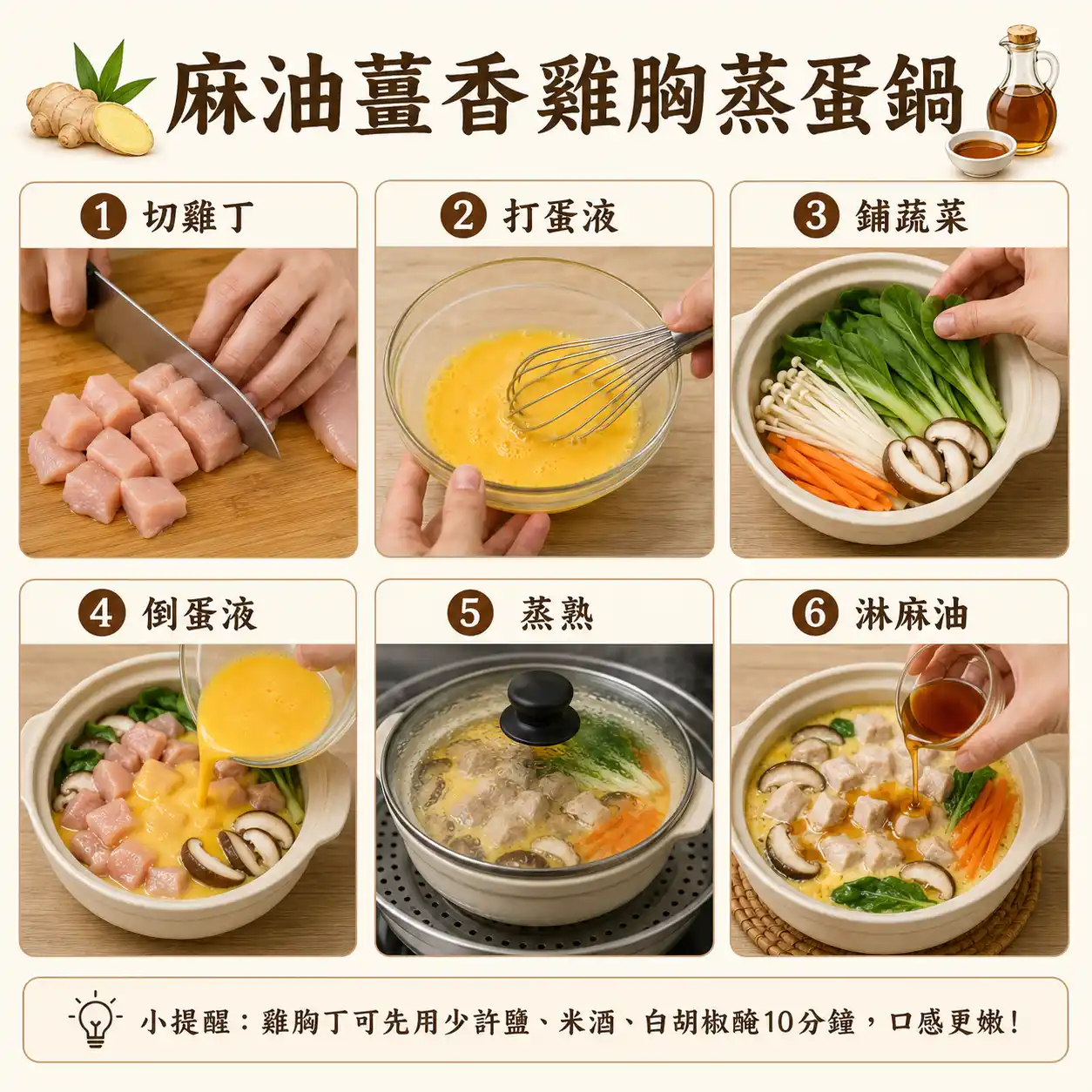 食譜教學圖