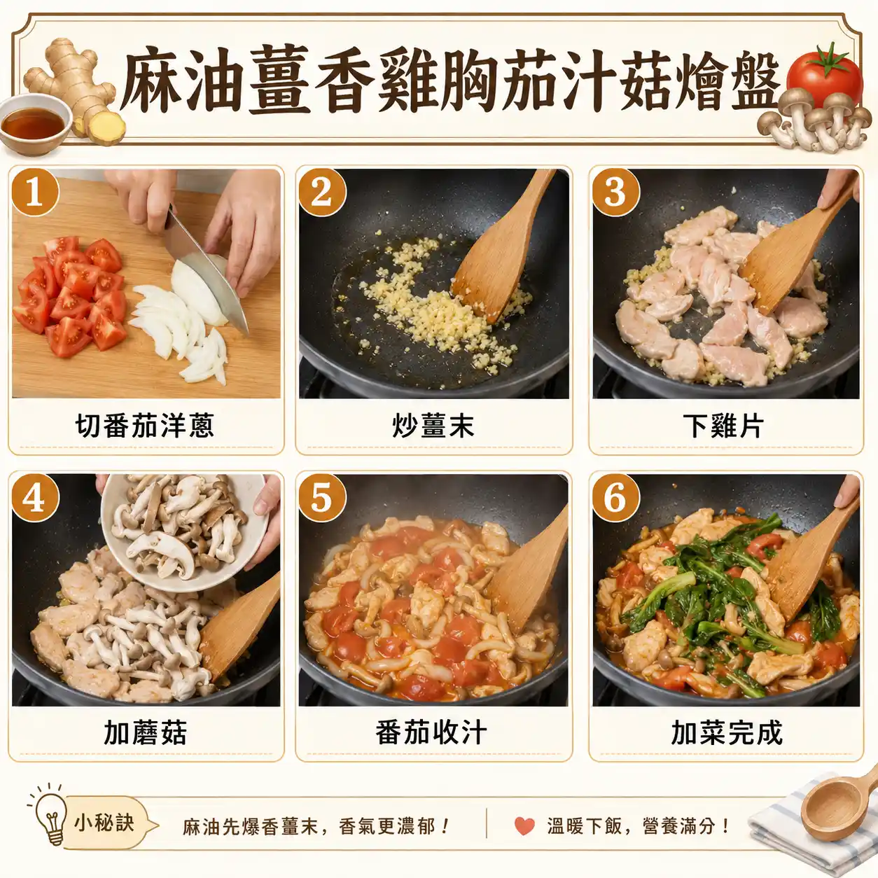 食譜教學圖