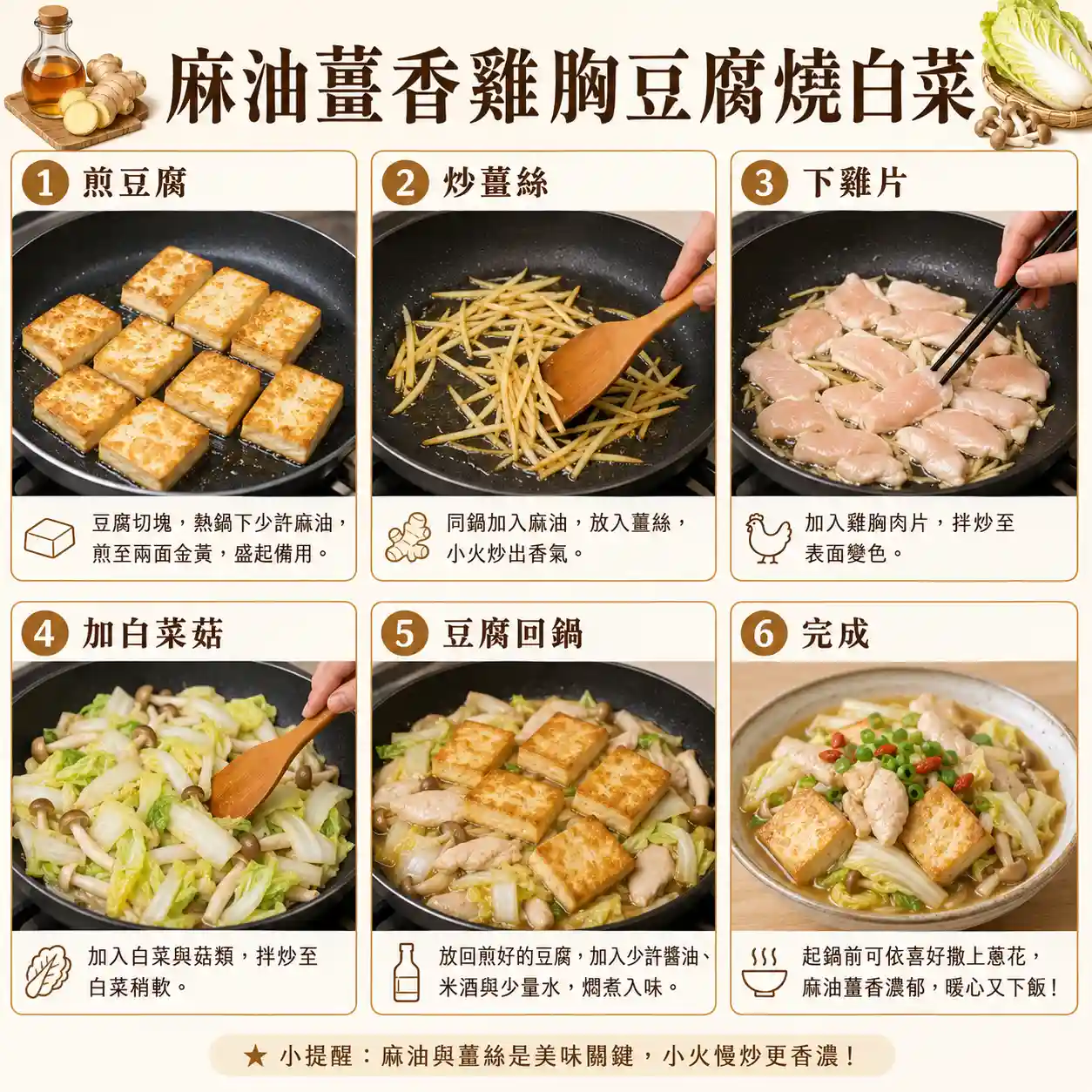 食譜教學圖
