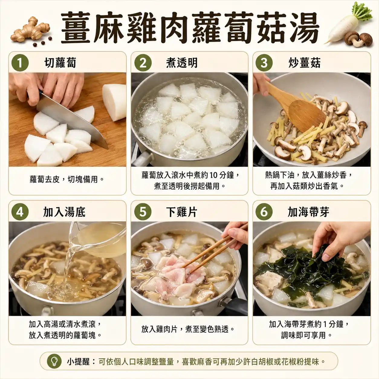 食譜教學圖
