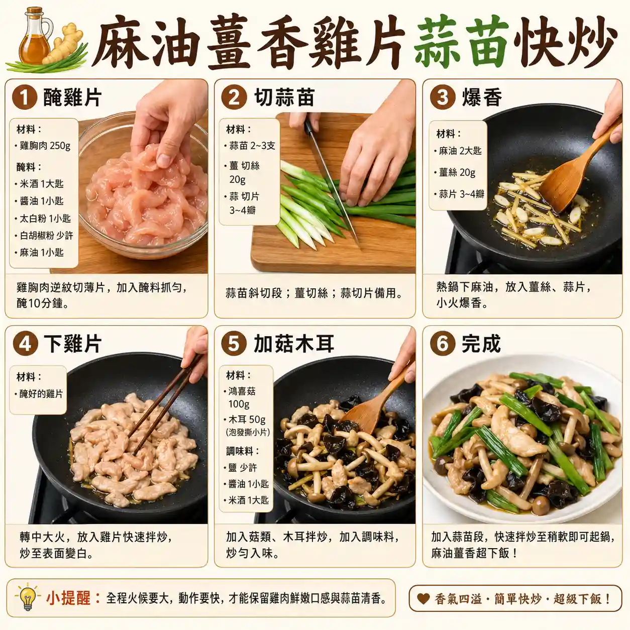 食譜教學圖