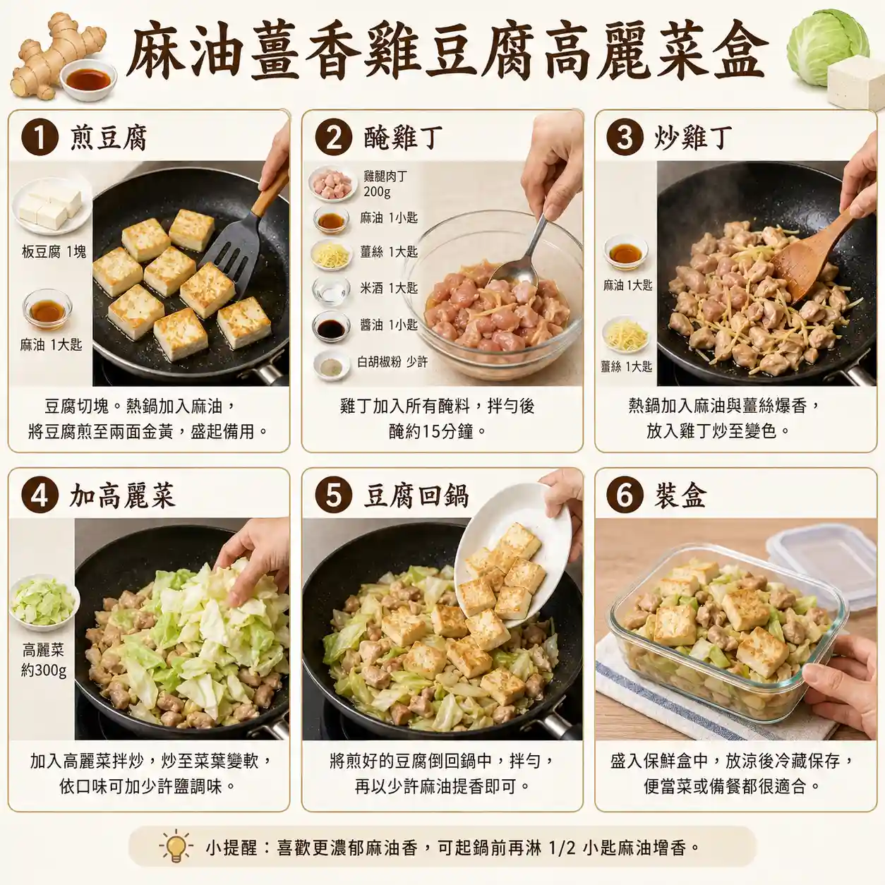 食譜教學圖