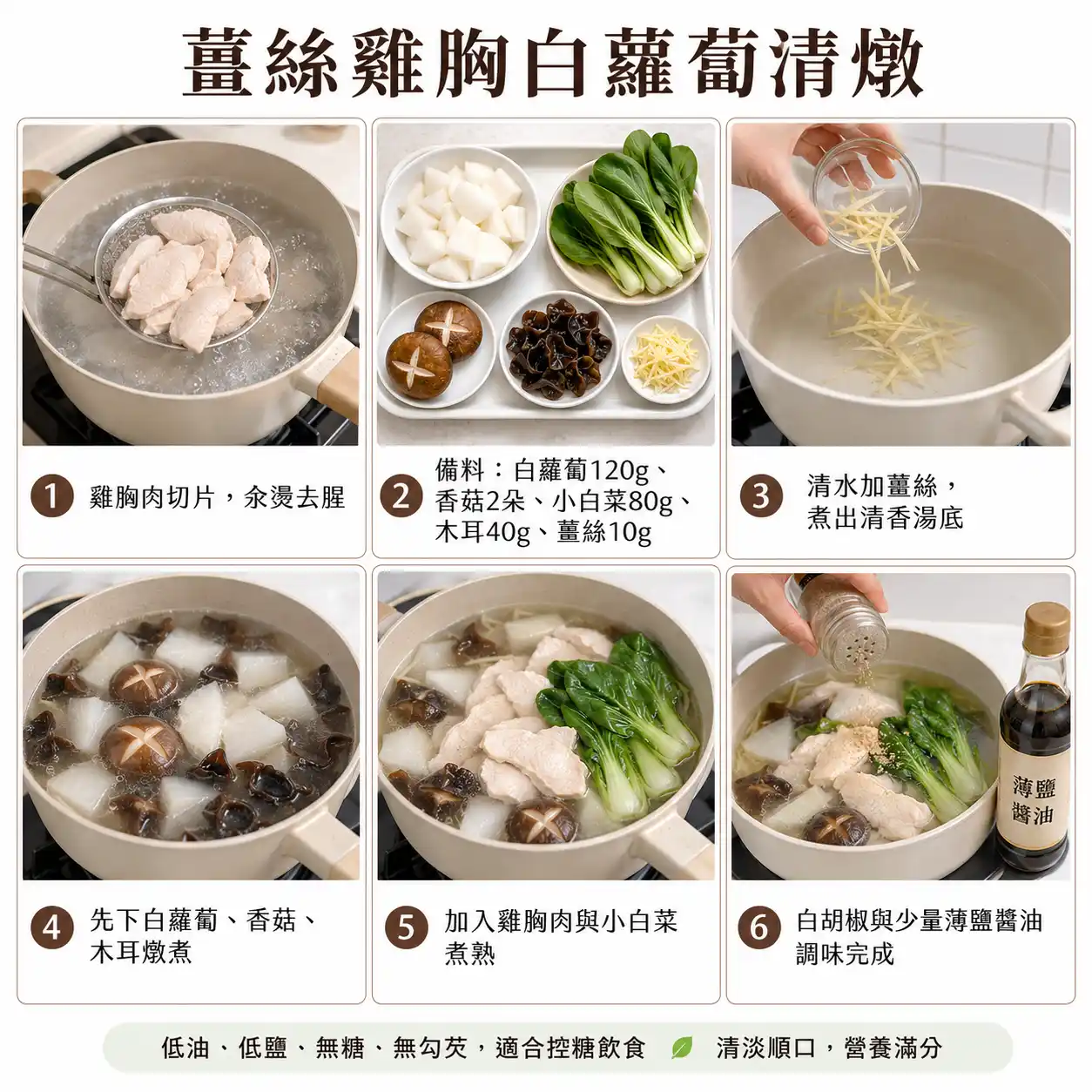 食譜教學圖